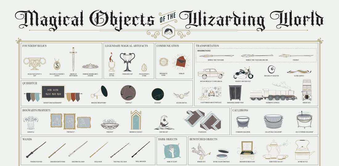 Magical Artifacts in Harry Potter: Uncovering the Enchantment of Wizarding Treasures