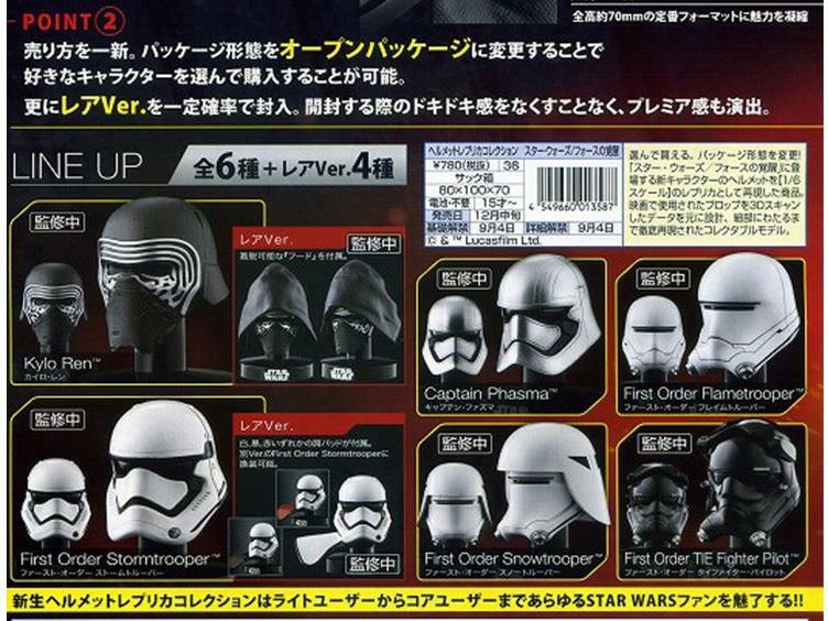 Bandai: Star Wars - The Force Awakens Helmet Replica Blind Box Figure — packaging