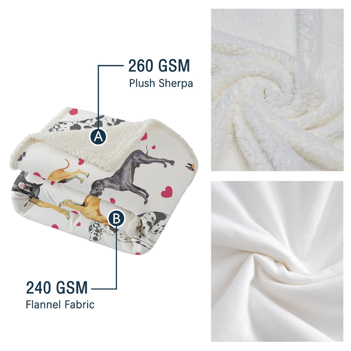 Great Dane Dog Blanket Red Heart Puppy Print Sherpa Fleece Throw Blanket Funny Kawaii Dog Portrait Plush Blankets — detail